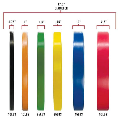 150kg Competition Weight Lifting Set